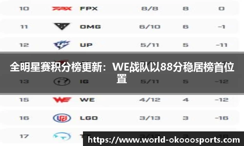 okooo-澳客注册登录